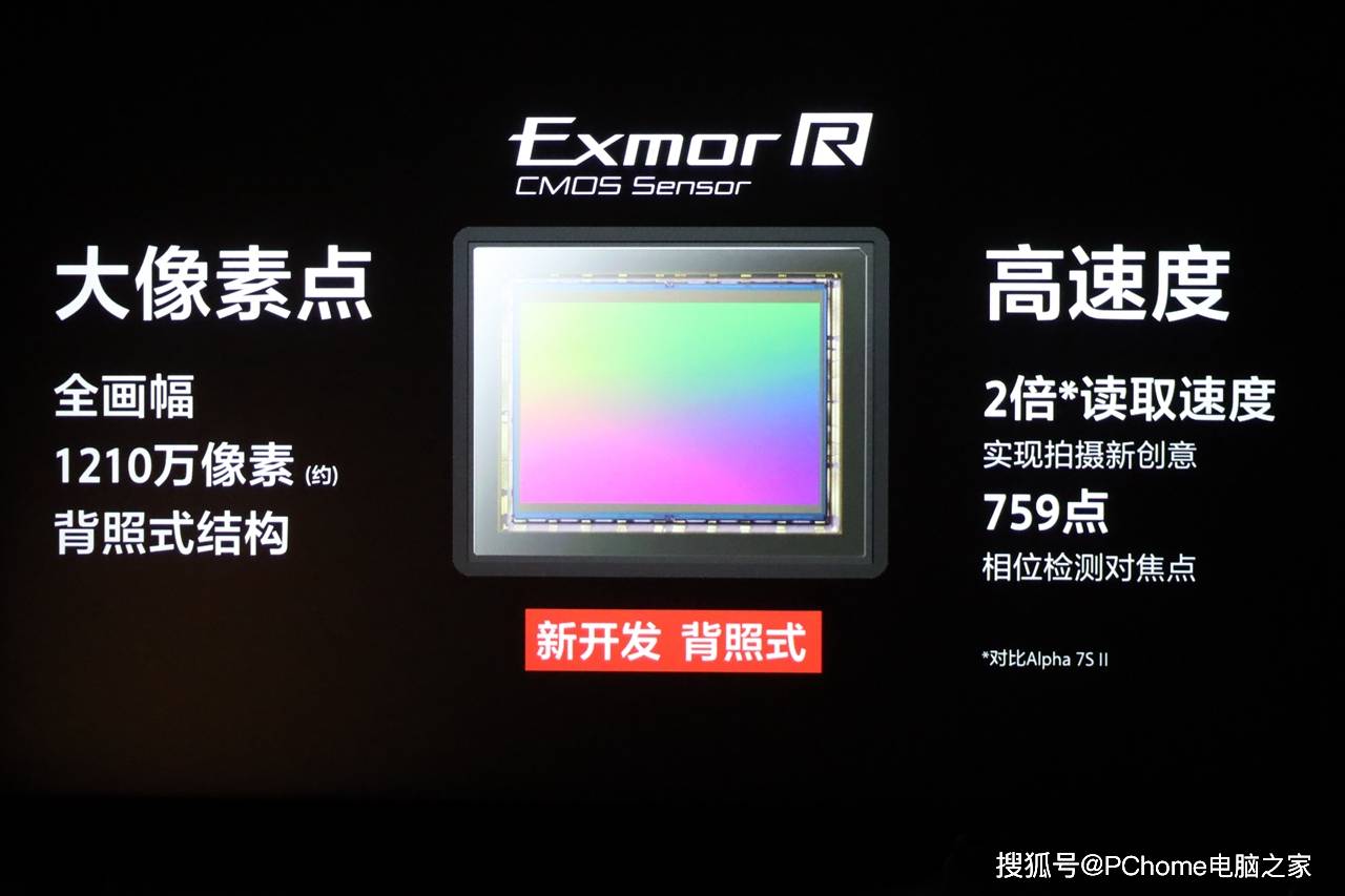 Alpha|为视频而生的全画幅微单 索尼Alpha 7S III现场体验