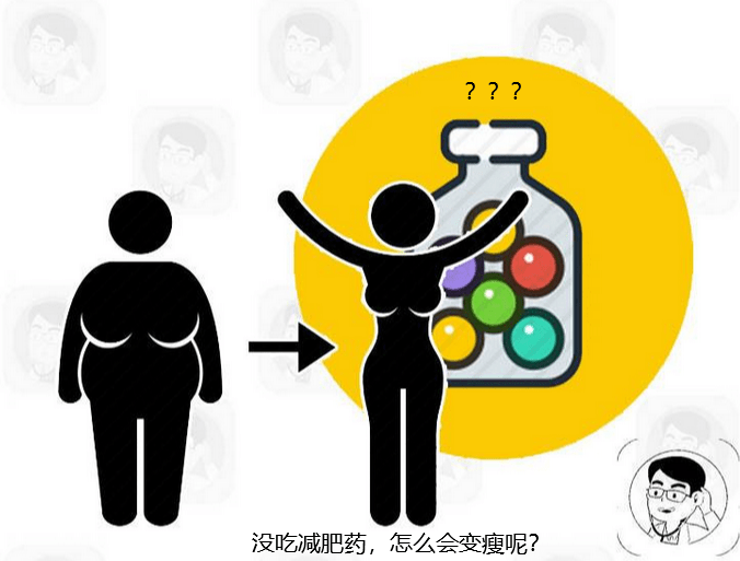 一年销售10个亿！被电商捧上天的代餐，实则让你一步步自毁健康