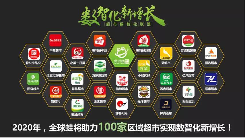 消息资讯|全球蛙董事长原冰在2020中国超市商品采购年会上分享全球蛙赋能模式