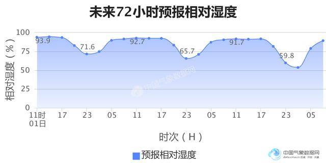 新冠是不是在平人口_人口普查(2)