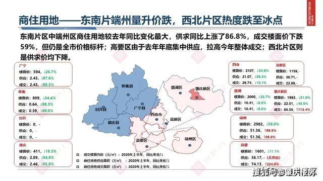 2020上半年肇庆各县g_肇庆七星岩