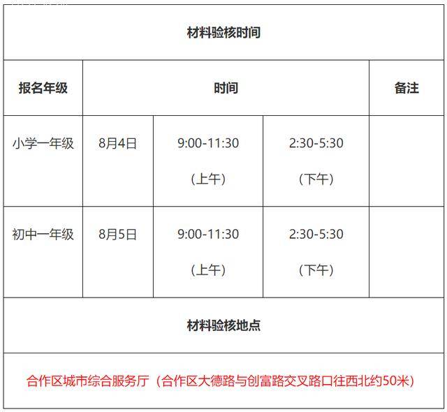 深汕特别合作区2020G_深汕合作区