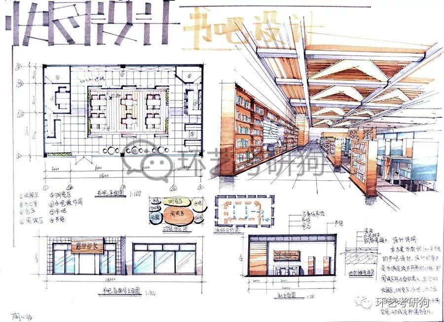 室内快题丨阅读空间书店书吧书房专题作品集锦环艺考研狗