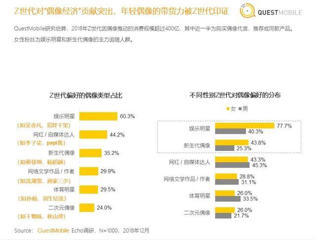 原创4年销量10亿瓶+、估值100亿+，元气森林的秘密在这里！