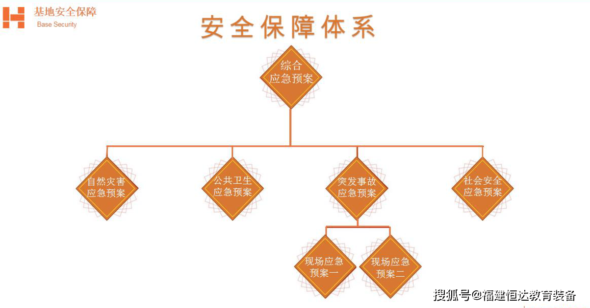 2020福州第二产业gdp_福州gdp突破万亿图片(2)