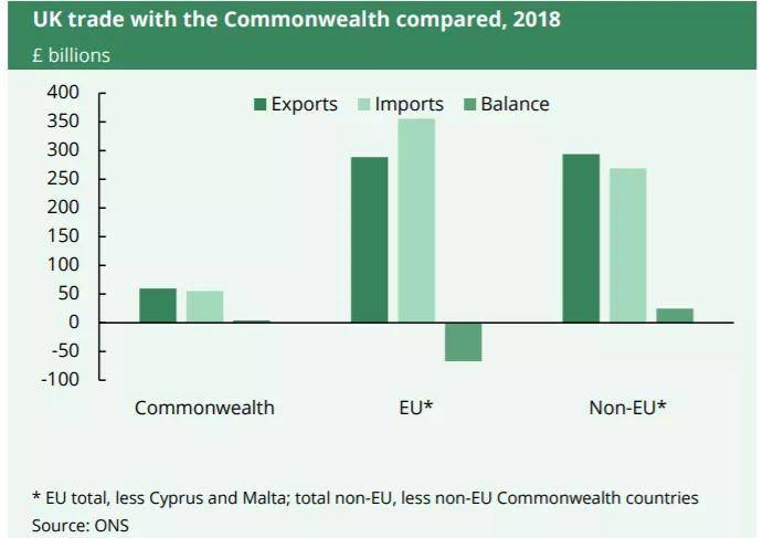 英国经济总量 2017加州_英国伦敦政治经济学院(2)