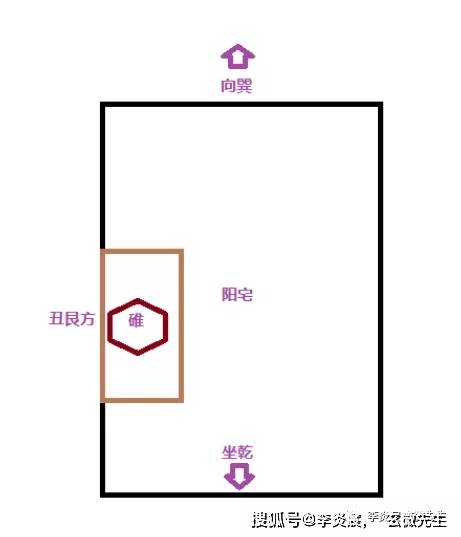 姓胡的排名_姓胡头像(2)