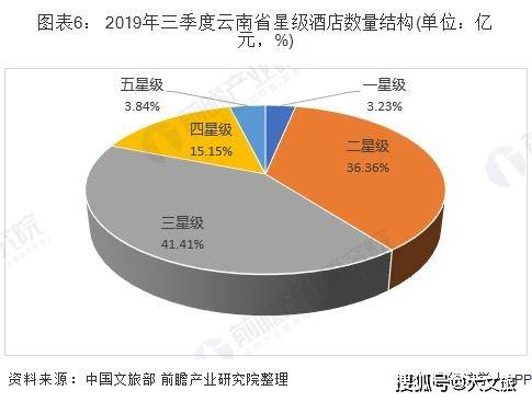 云南大理预计2025gdp_IMF预测,到2025年,中国人均GDP将达到25307美元(3)