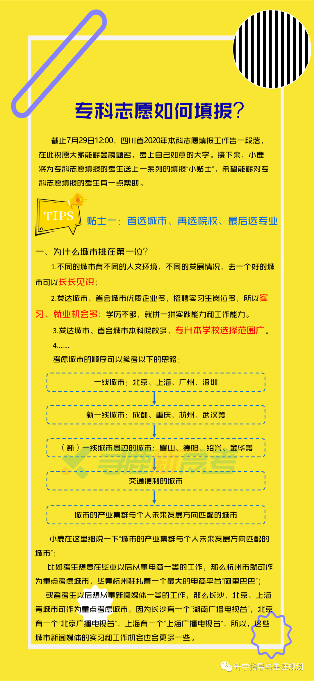 消息资讯|寻鹿高考独家 | 专科志愿怎么填！