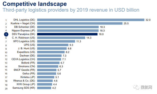 2019年世界gdp前20排名_2021年gdp世界排名图(3)