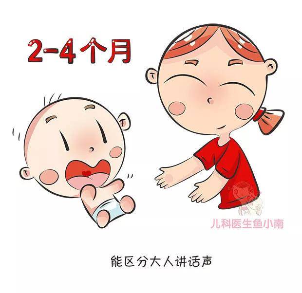 听力|这些被忽视的细节，正在悄悄告诉你宝宝“听力”可能有问题小心