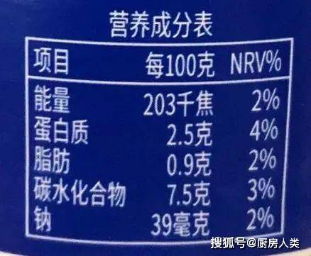 怎么算蛋白质和碳水 ebf04c905f414f51913b97b9bc7ad426.jpeg