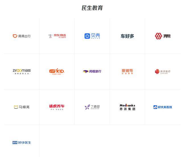 社交|腾讯对外投资市值过万亿，你生活的方方面面背后，都有腾讯的钱