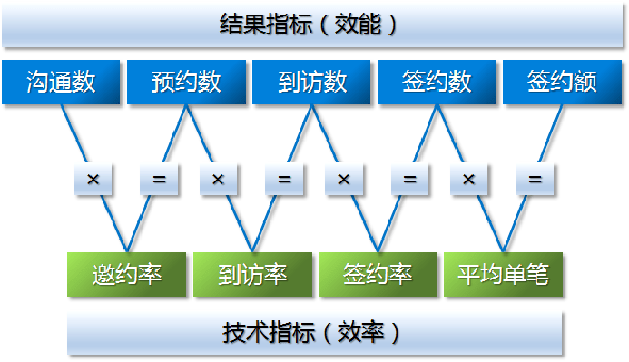 干活人口总数_工地干活图片