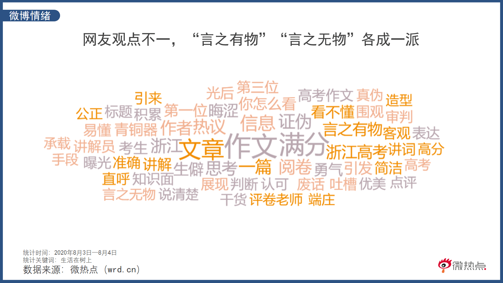 浙江什么时候出高考分 1629ce63d58749fcaddc7e07900f8b80.png