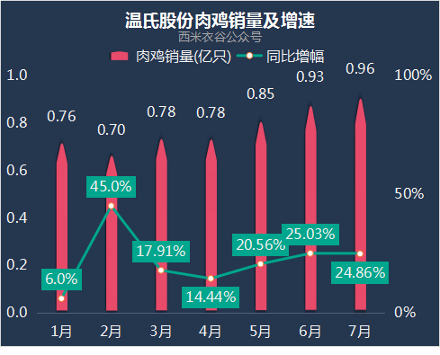 2020年前五月gdp_2020年世界gdp排名(2)