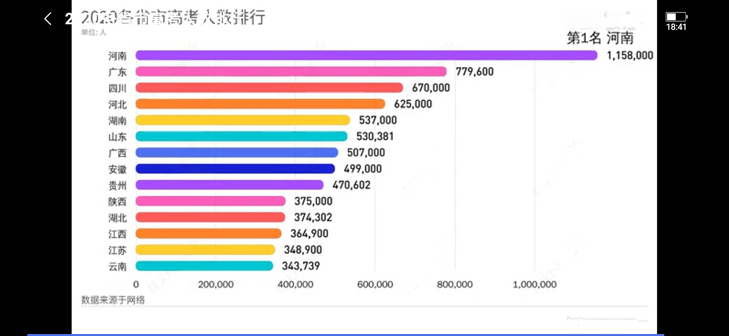 玉山人口_玉山是哪个省的 已传疯,玉山人都顶起