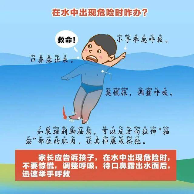 家长|这些防溺水知识一定要告诉孩子!蜀黍提醒丨@所有家长