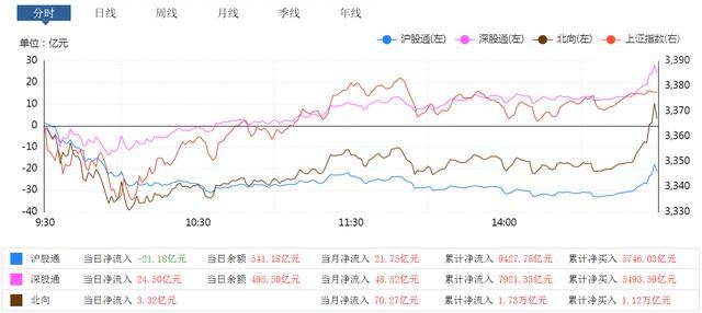 湘阴gdp为什么没涨_近10年房价涨幅没有超过GDP和M2,买房为啥保值(2)