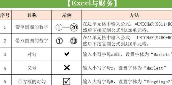 简谱特殊符号_特殊符号大全(2)