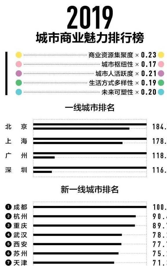 个人工资能看成gdp吗_发工资图片