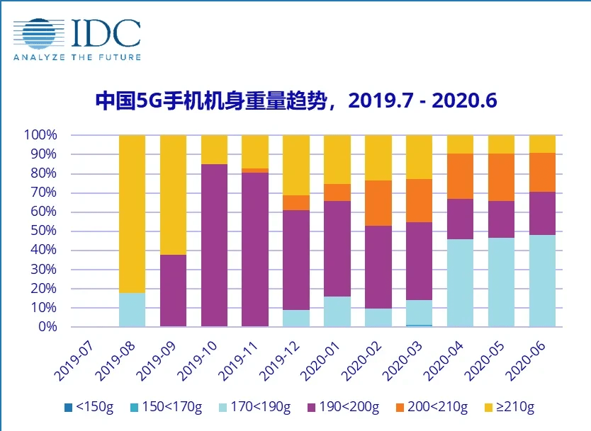 我国2020第二季度的G_第二套人民币图片(2)