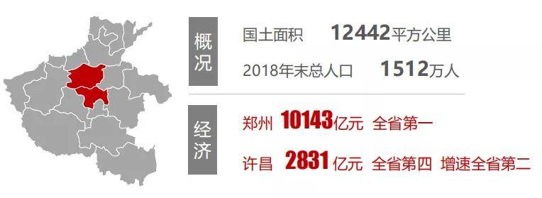 长葛市gdp_长葛何以连续两年位居全省“第一”