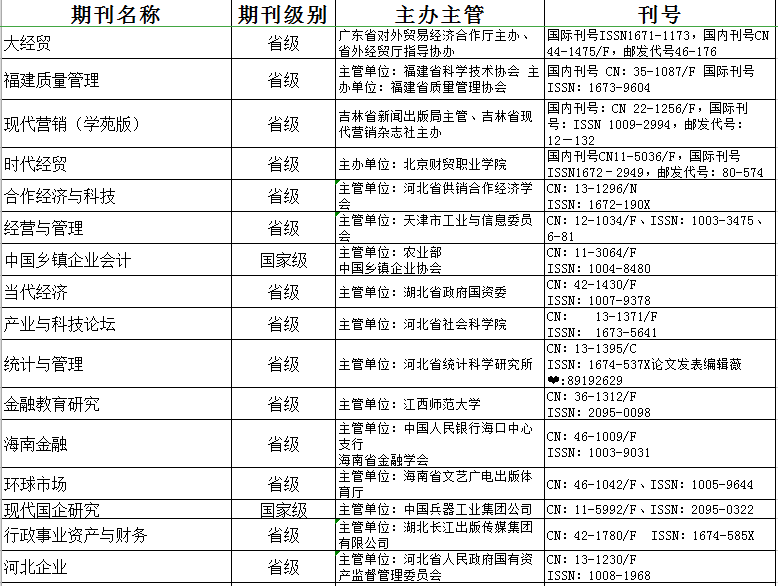 
广东省高级职称论文怎么揭晓？：kaiyun开云(图1)