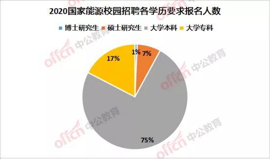 韩国多少人口2021年_韩国人口密度分布图(2)