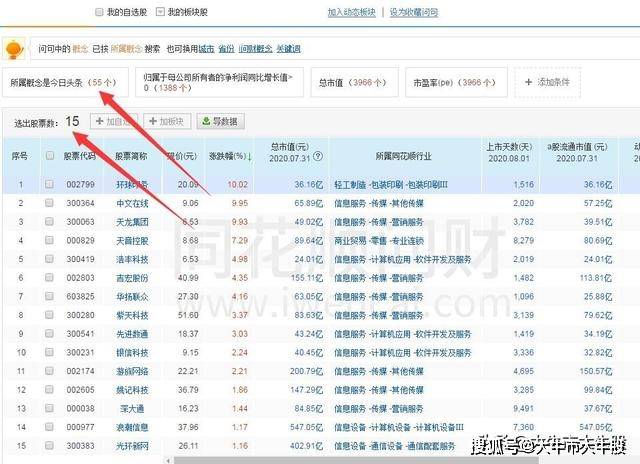 如何上头条精选 31e917b98be64e54b20ed9f5a3608771.jpeg