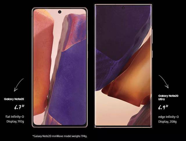 Note|五分钟看完上流的三星发布会