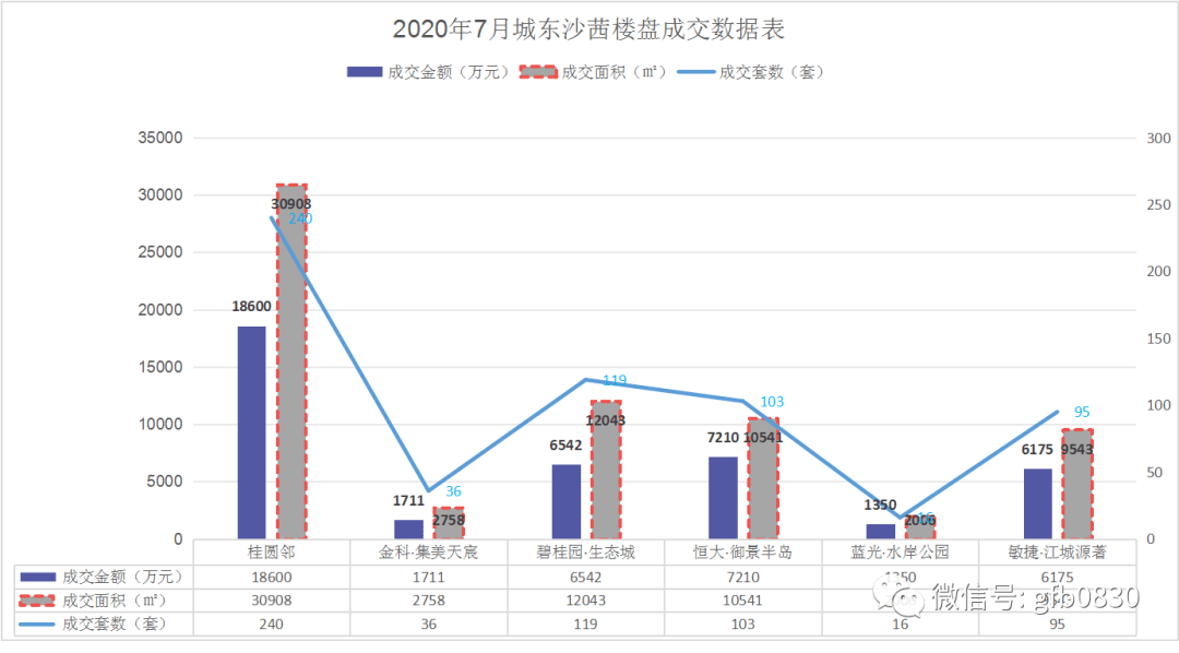 泸州合江2020GDP_合江县2020年国民经济和社会发展统计公报 二 农业篇(2)