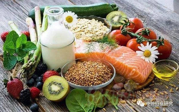 品类|上半年食品饮料刚需优势彰显，下半年疫情恢复+消费升级+品类成长