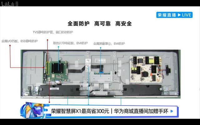 荣耀|智慧屏向上，智能电视向下，荣耀拆出行业转折点