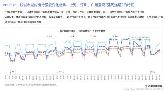 2020年6月份各省市人_2020年属马人转运头像(3)