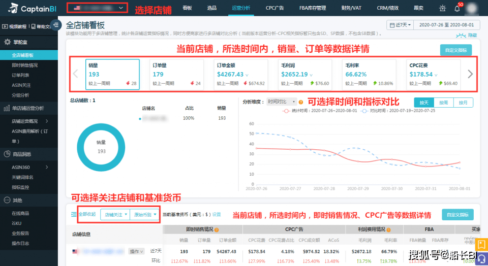 消息资讯|没了亚马逊海卖助手，别慌，大卖都这样看销售数据
