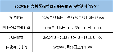襄州区2020年gdp_近十年中国gdp数据图