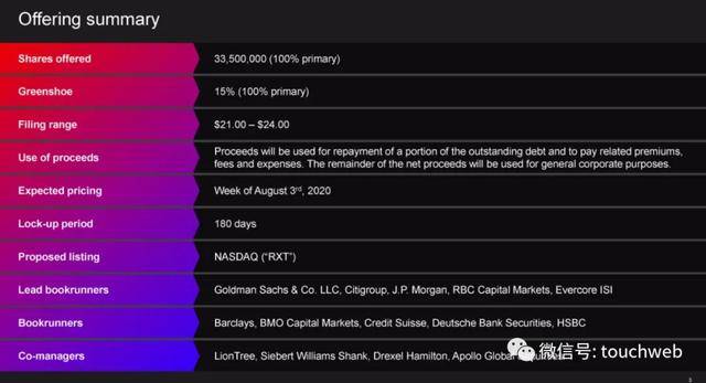 服务器|云计算公司Rackspace遭冷遇：首日破发 市值33亿美元