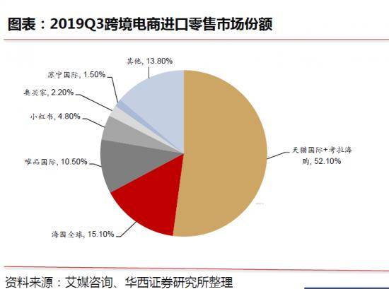 网络市场人口细分因素包括_网络市场细分的图片(2)