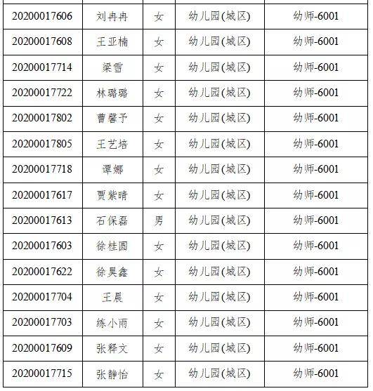 2020永城人口_人口老龄化图片