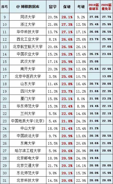 推免排名_推免表情包高清图(2)