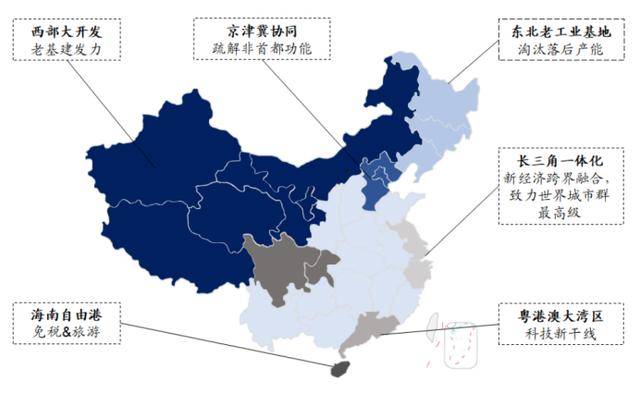 全国各区人口_上海各区人口图(3)