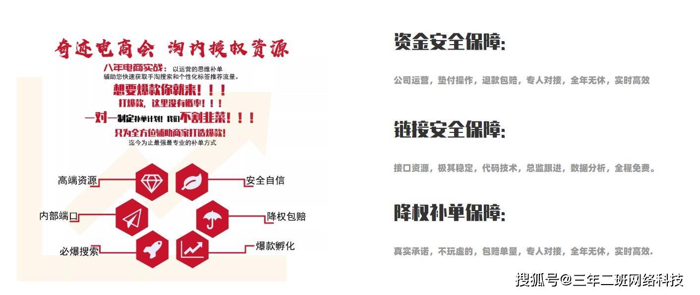 转化率|最新电商刷单补单系统_电商补单系统，刷单系统简介