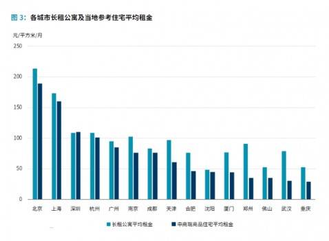 解决城市人口过多_中国大城市是人口过多,还是分布失衡(3)