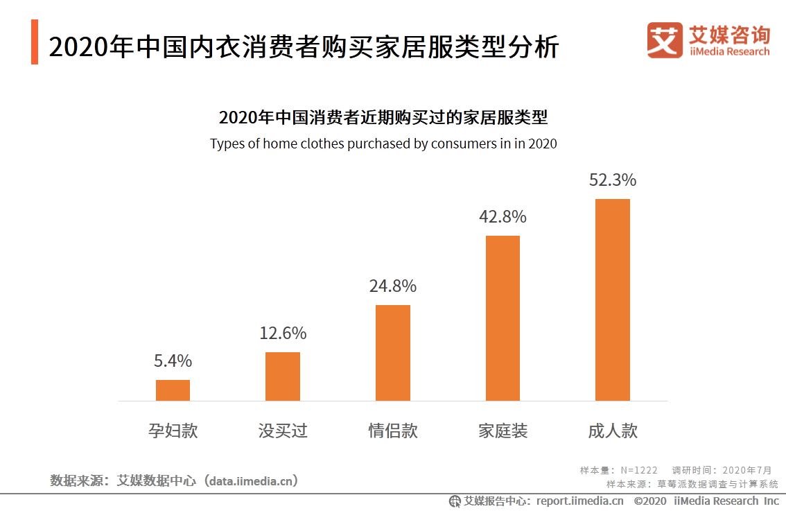 内衣分析报告_正常的精子分析报告图