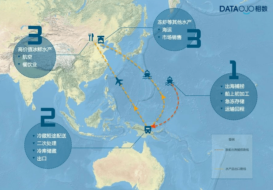 越南gdp水(3)