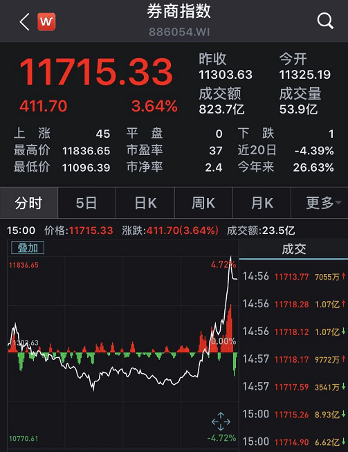 原创 传闻再三袭击市场　应对造谣者绳之以法