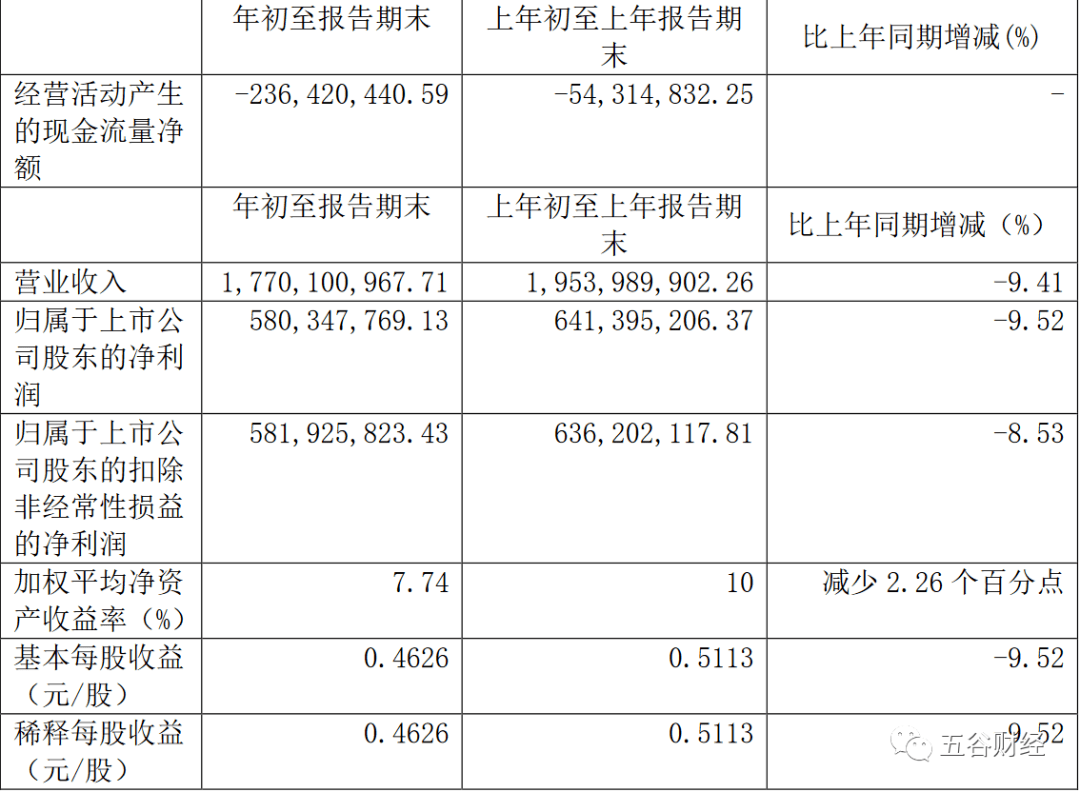 2020石家庄第二季度g_石家庄第二看守所图片