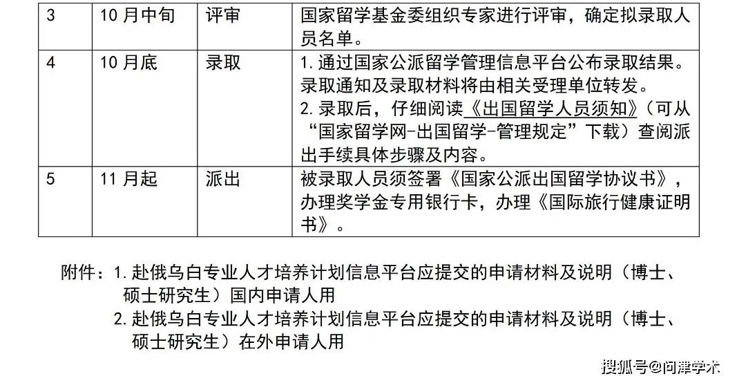 2020年北京西城各街道gdp_北京西城(3)