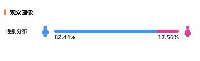 老罗|苏宁专场直播4小时卖2亿，谁说老罗不行了？